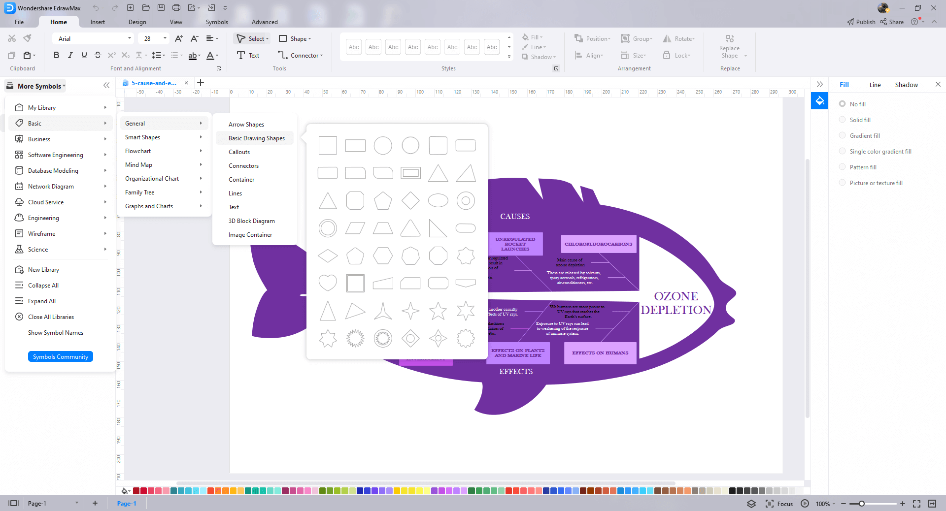 Wie man Fischgrätendiagramm-Vorlagen verwendet