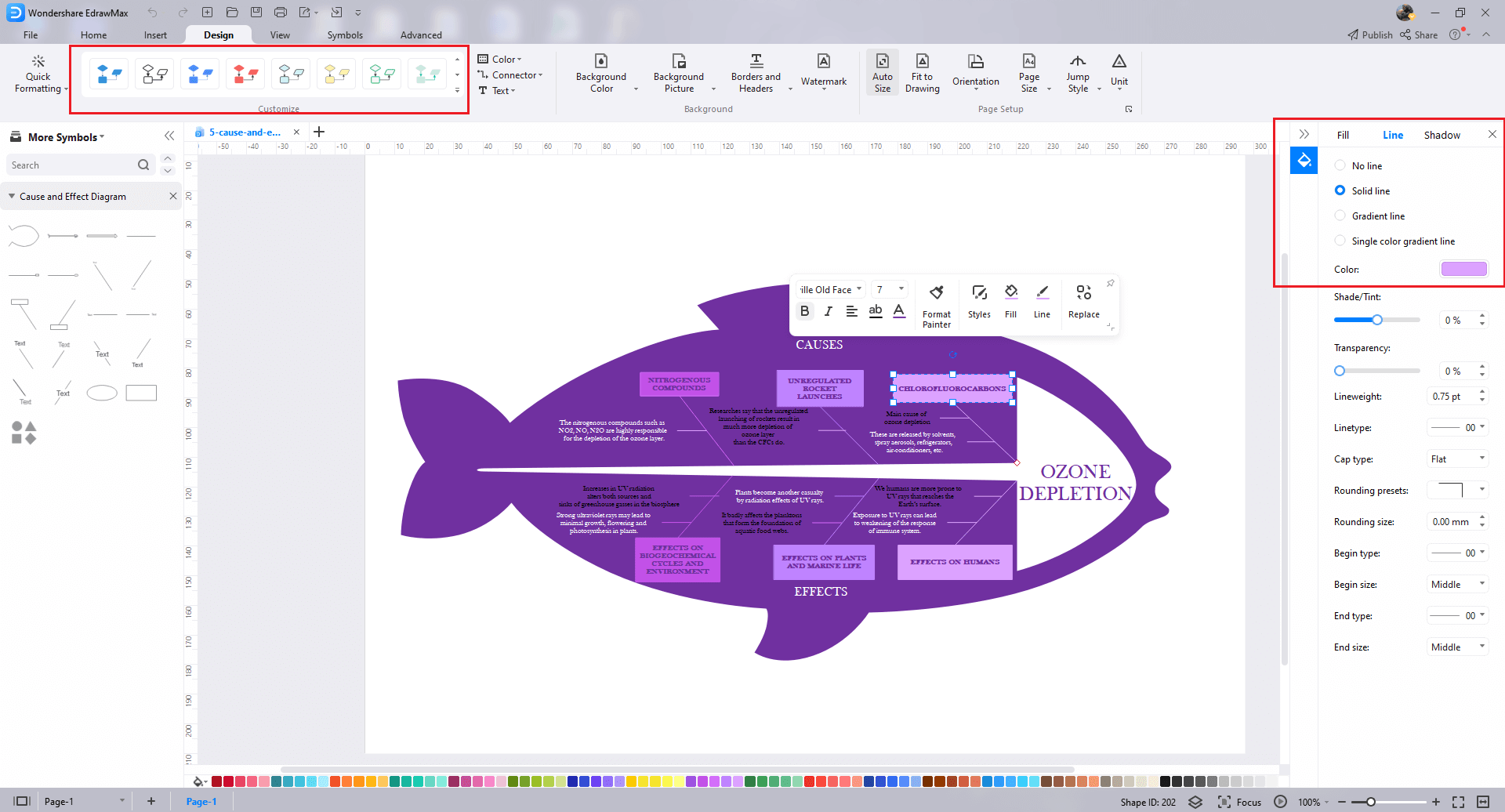 Wie man Fischgrätendiagramm-Vorlagen verwendet