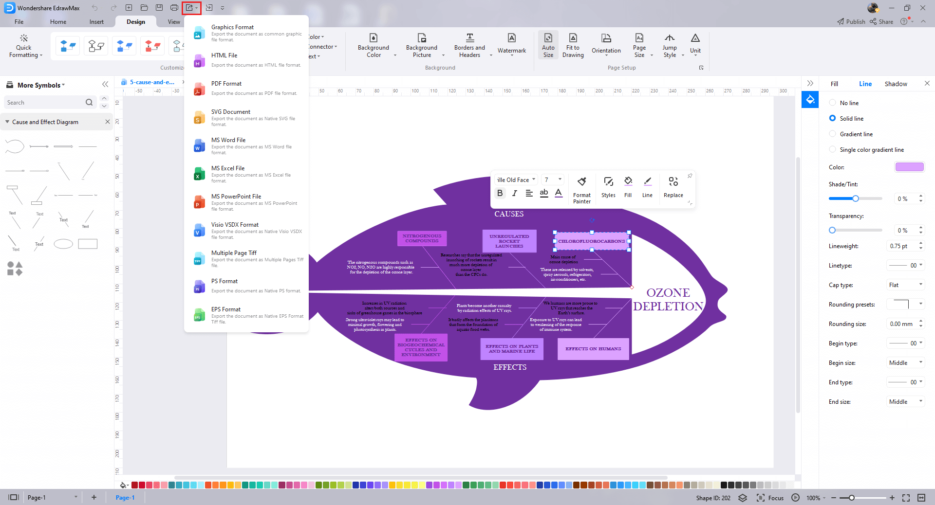 Wie man Fischgrätendiagramm-Vorlagen verwendet