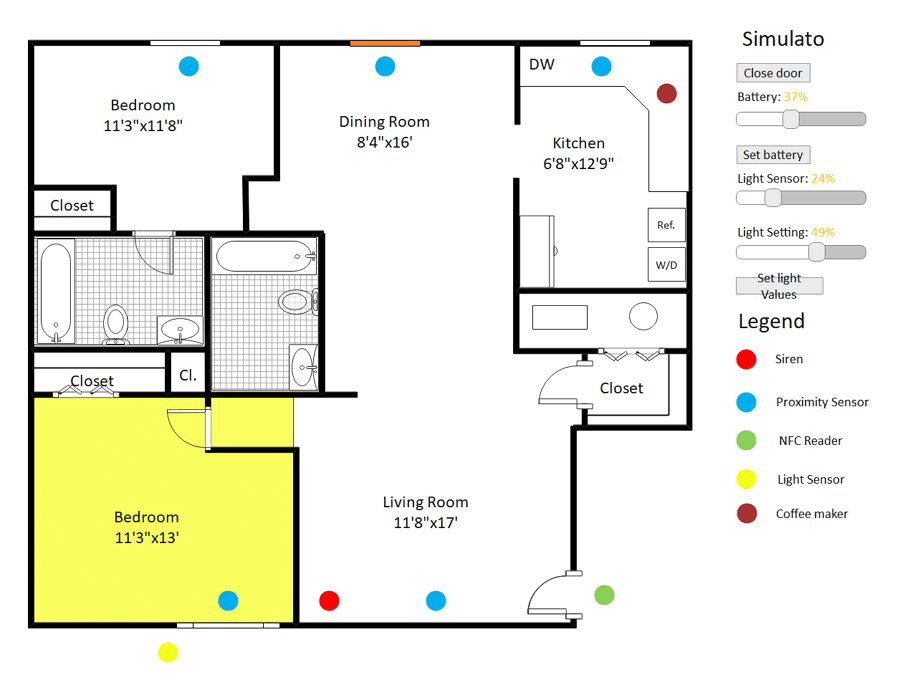 Simple Cafe Floor Plan