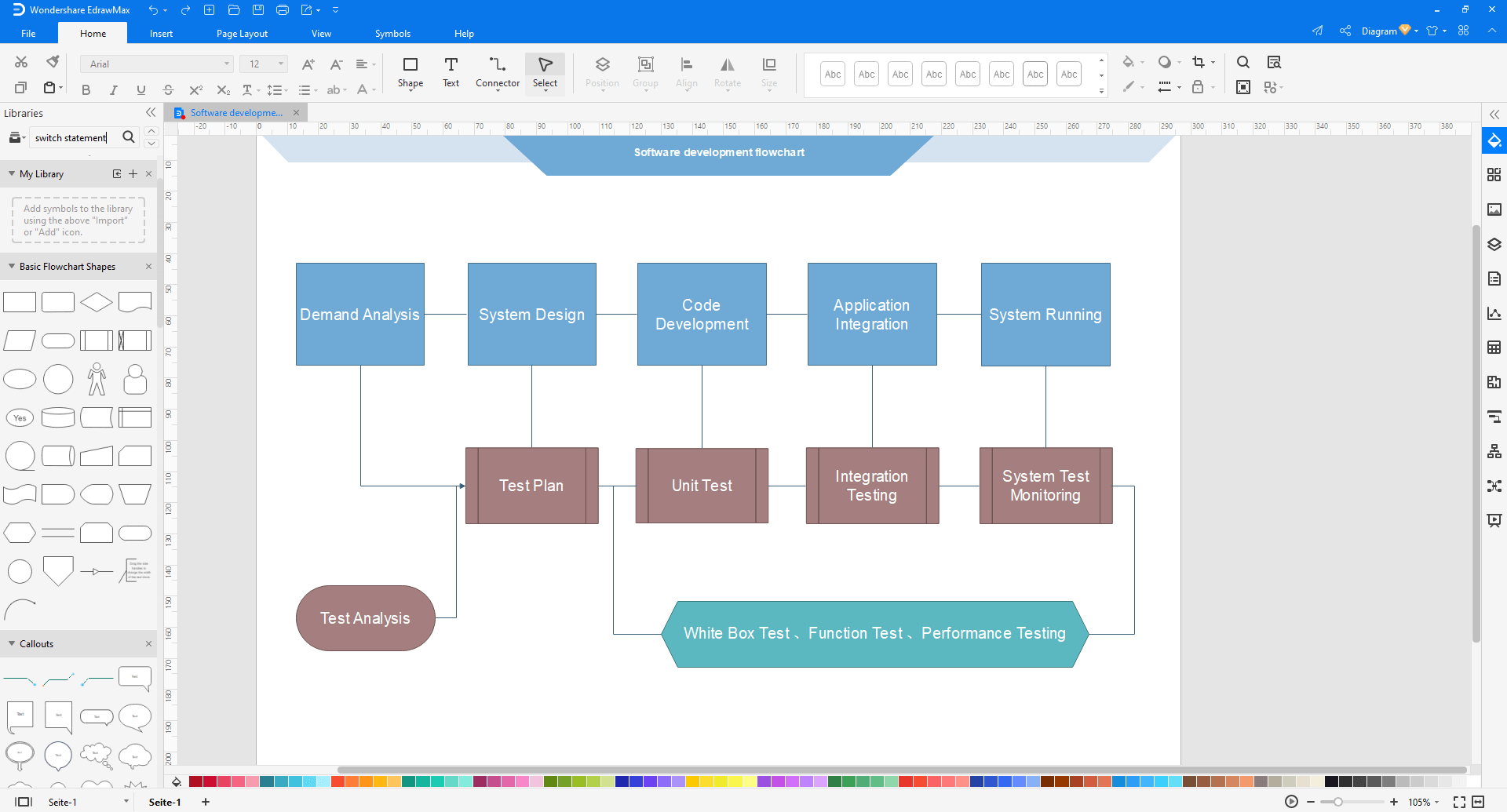 Choose a flowchart template in EdrawMax