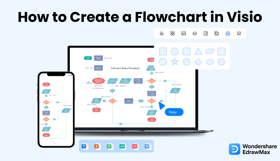 Erstellen Sie ein Cisco-Netzwerkdiagramm in Visio