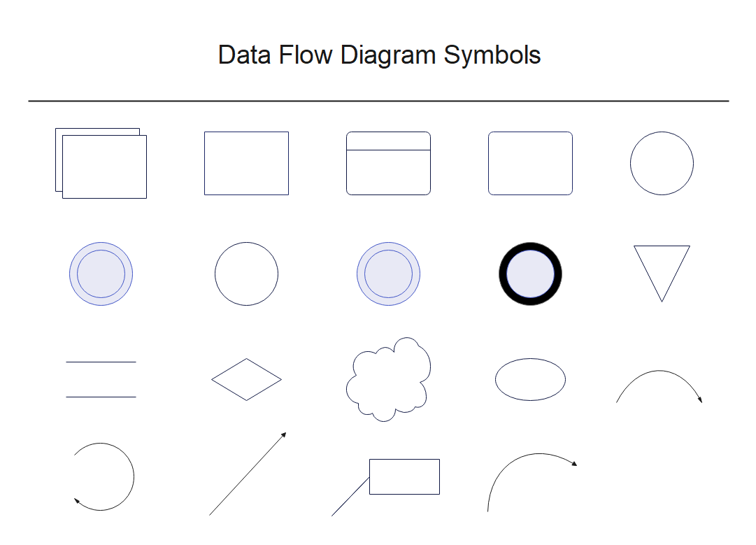 database symbol in flowchart