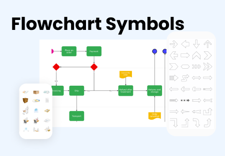 Workflow Symbols - Edraw