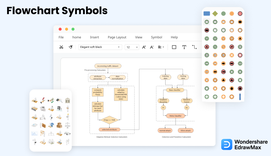 Control Flow Diagram in Software Engineering: Symbols & Example - Video &  Lesson Transcript