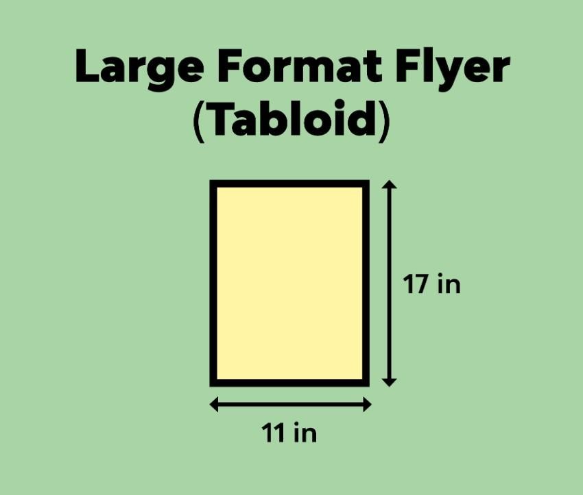 Panfletos Tabloide