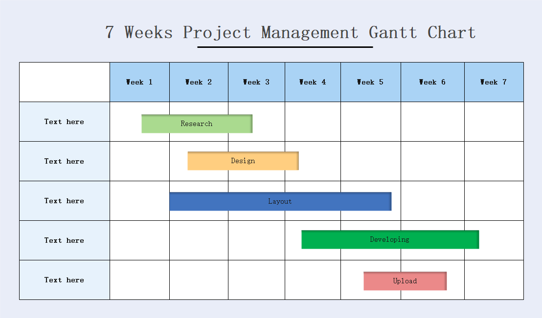 Projekt Gantt Diagramm