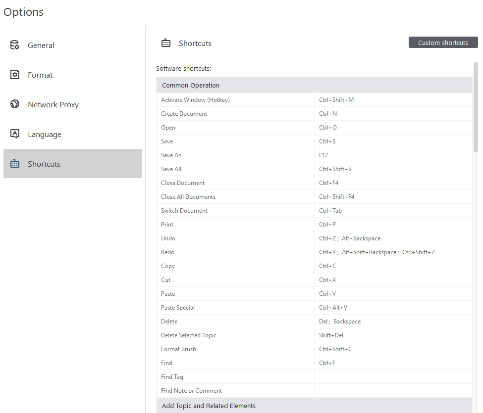 thebrain software keyboard shortcuts