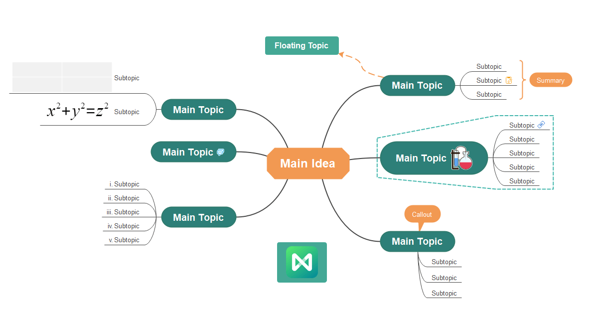 Free Mind Map Software Edraw