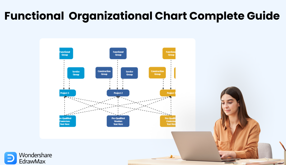 functional organizational chart