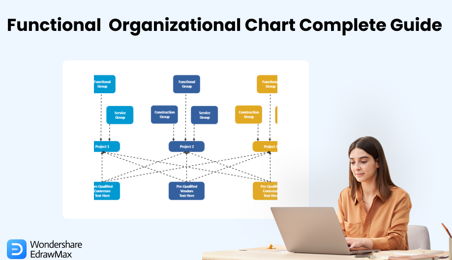 Functional Organisation: Meaning, Features, Suitability