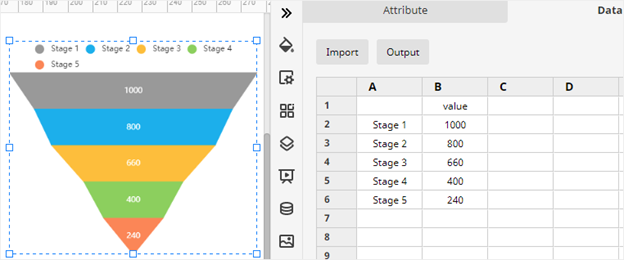 Customize funnel chart