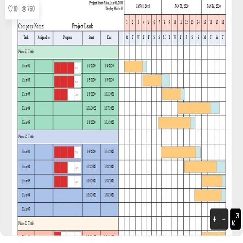 Basic Gantt Chart