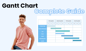 imagem do gráfico de Gantt