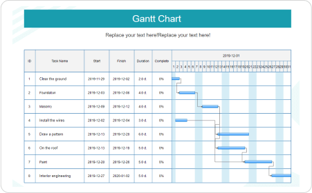 Einfache Gantt Chart Vorlage