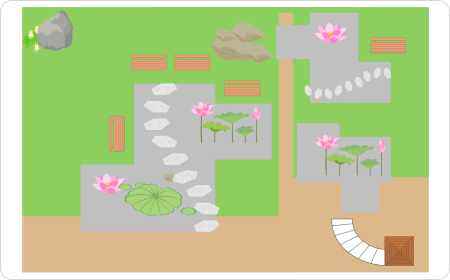 Flower Garden Ideas