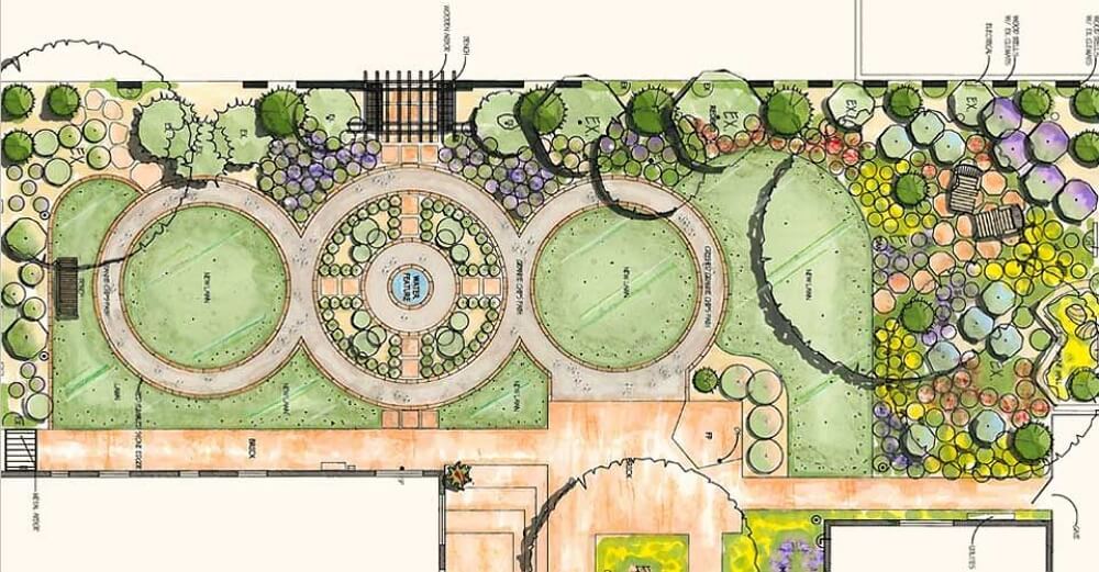 Top more than 79 formal garden layout sketch - seven.edu.vn