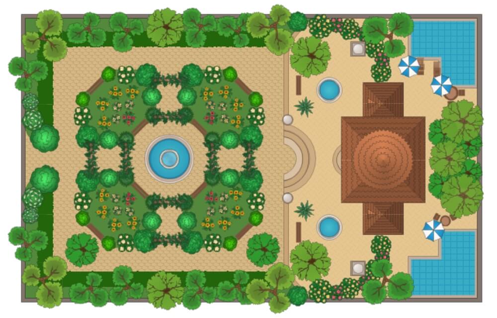 Formal Garden Plan