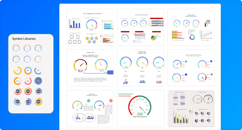 gauge chart template