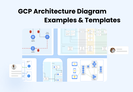 All Kinds of Diagram Examples