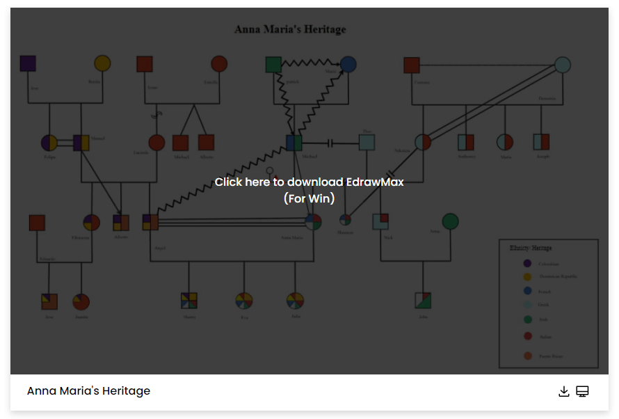 genogram maker free without watermark