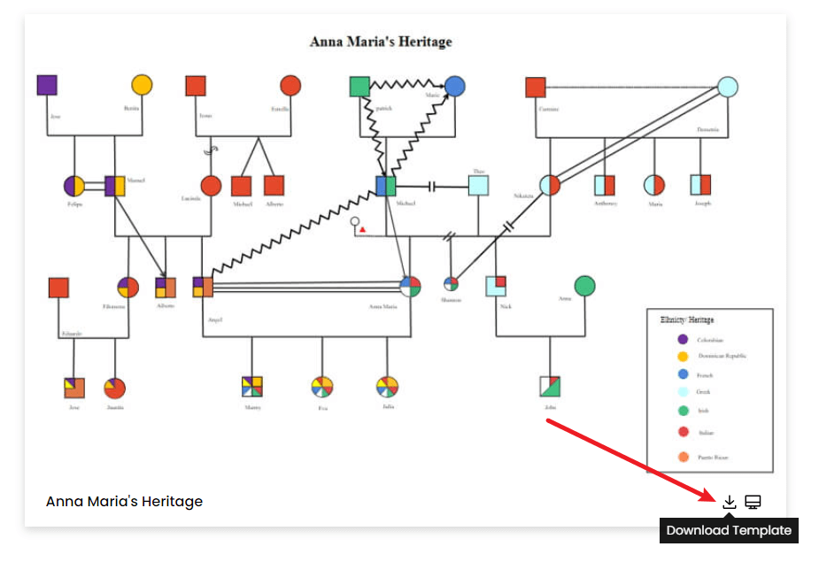 free template for genogram in microsoft word