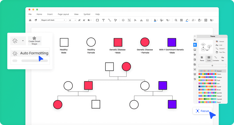 genogram online