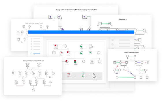 free online genogram maker for mac