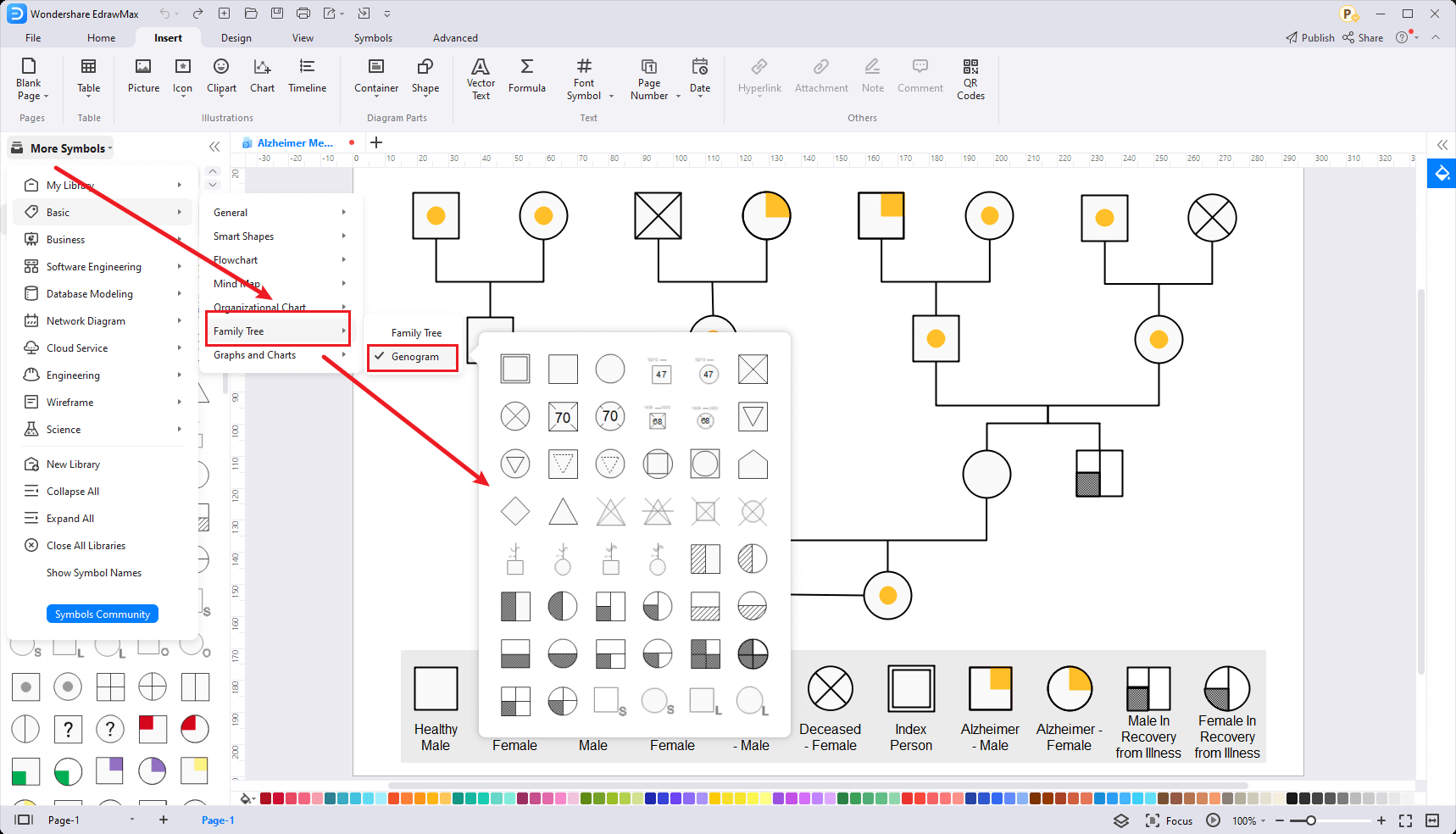 Wie man Genogrammsymbole verwendet