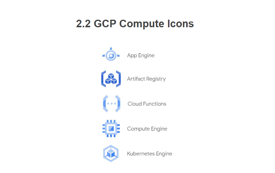 gcp-compute-symbole