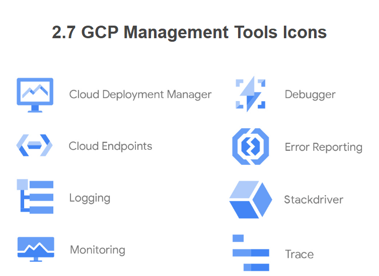 gcp-management-tools-symbole