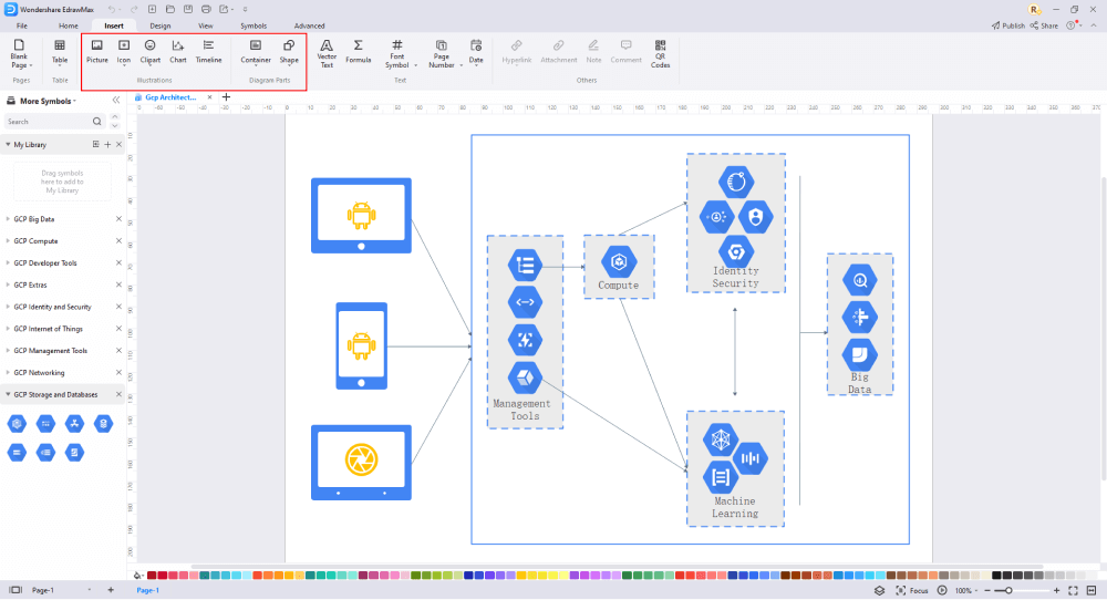 Wie man weitere Google Cloud-Symbole erstellt