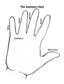 5W’s chart