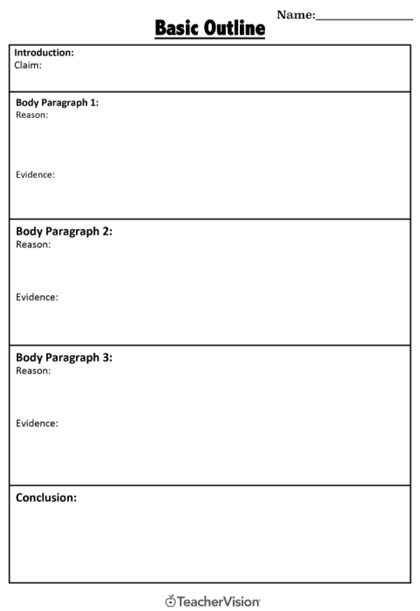 graphic organizer for writing essays