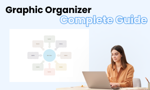 graphic organizer complete guide