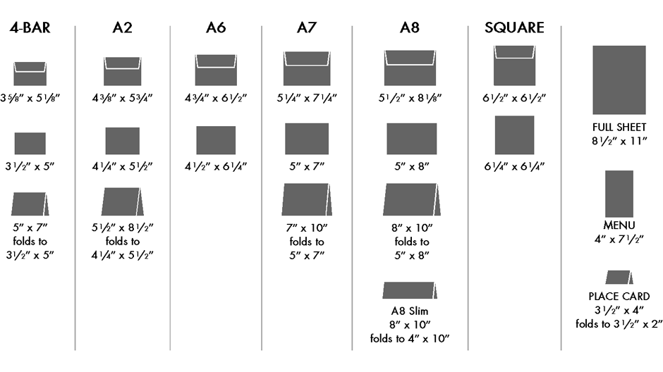 Greeting Card Size EdrawMax