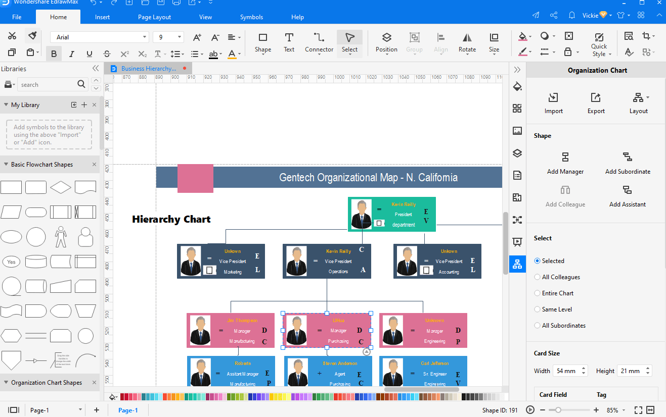 arethe hyerachi charts available for the mac excel?