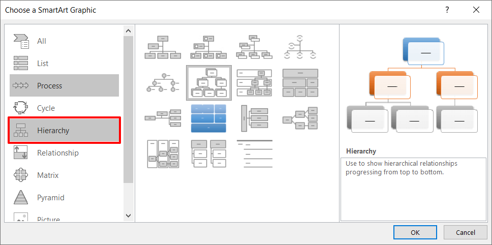 Step 1 – Choose Chart Type