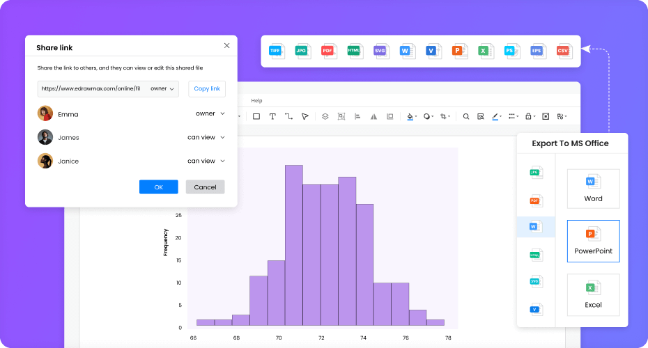 Free Histogram Maker with Templates - EdrawMax