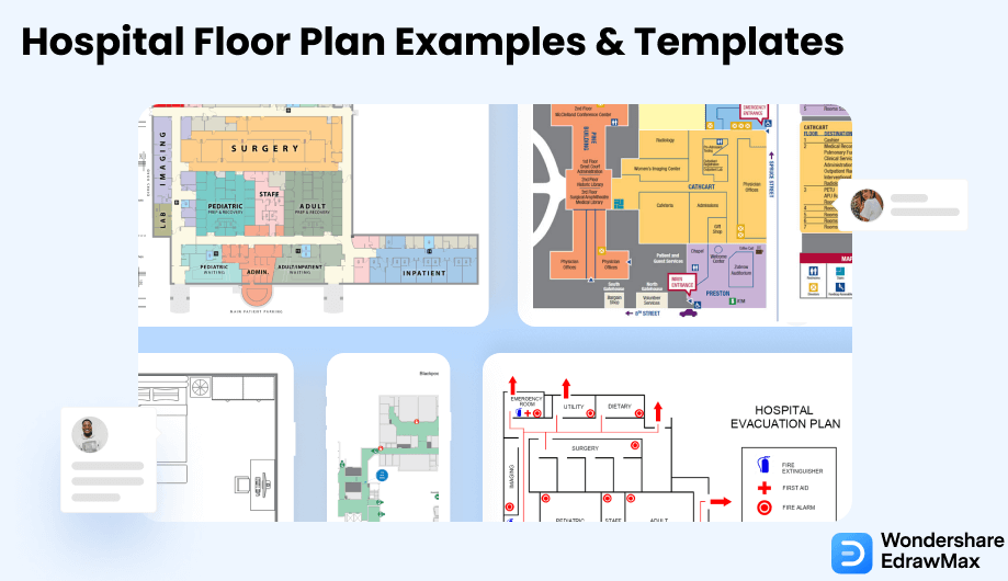 Floor Planning Hospital Layouts Designs