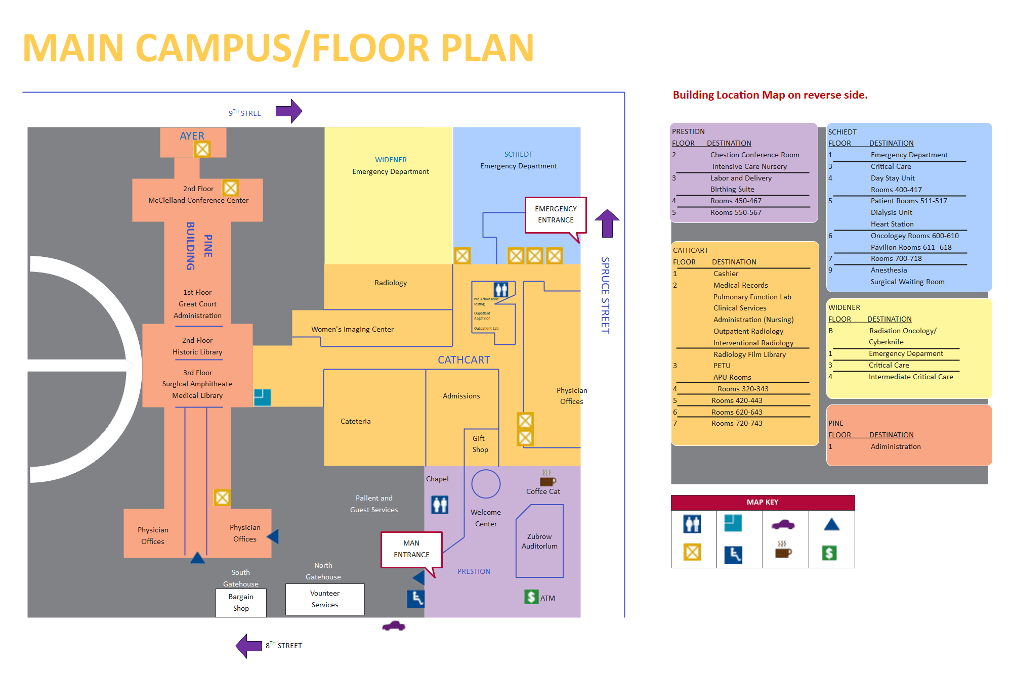 Hospital Floor Layout