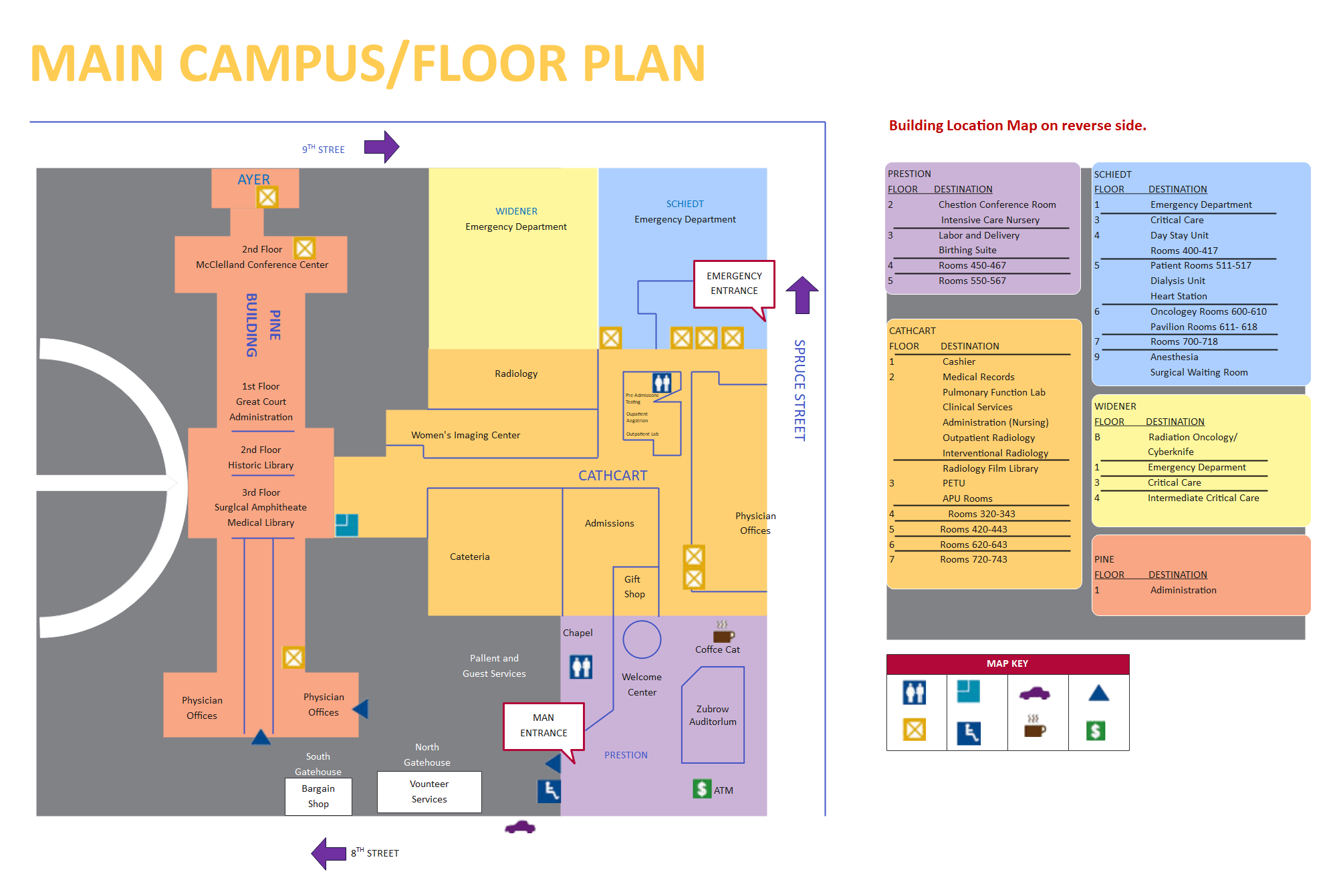 Disposición de la planta hospitalaria