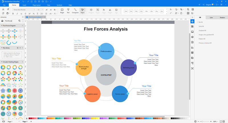 personalizzare un'analisi delle cinque forze in EdrawMax