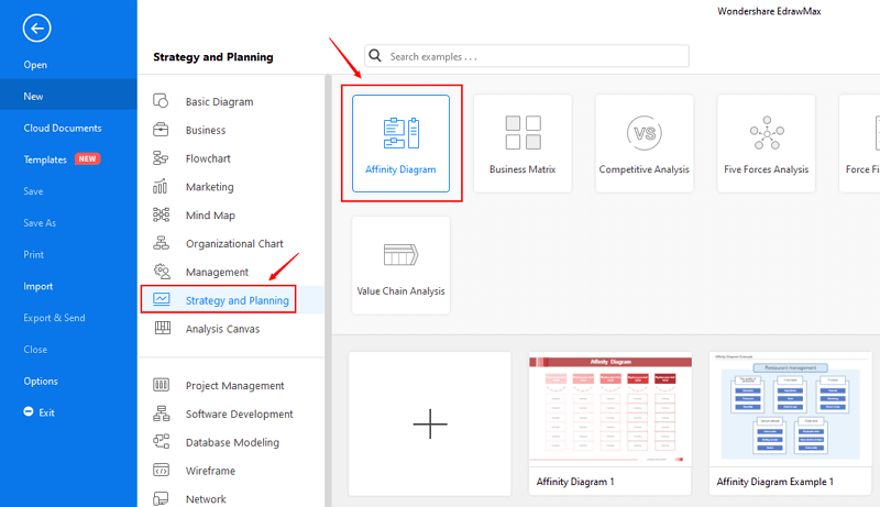 Modello di diagramma di affinità aperto