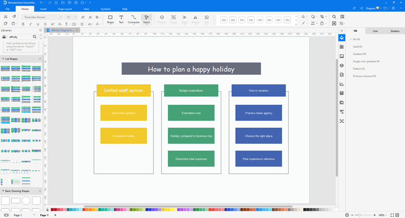 personalize seu Diagrama de Afinidade no EdrawMax