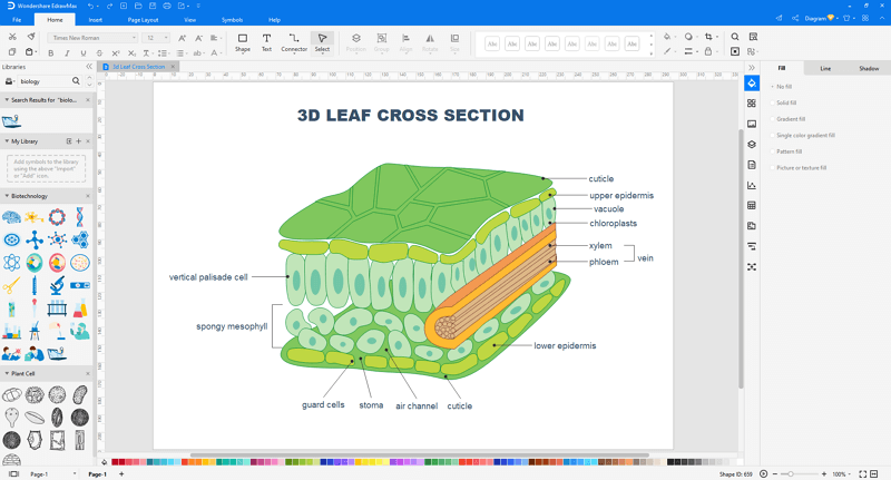 Escolher um modelo de diagrama biológico no EdrawMax