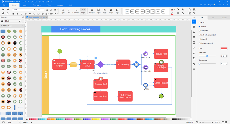 Diagramma BPMN passaggio 2