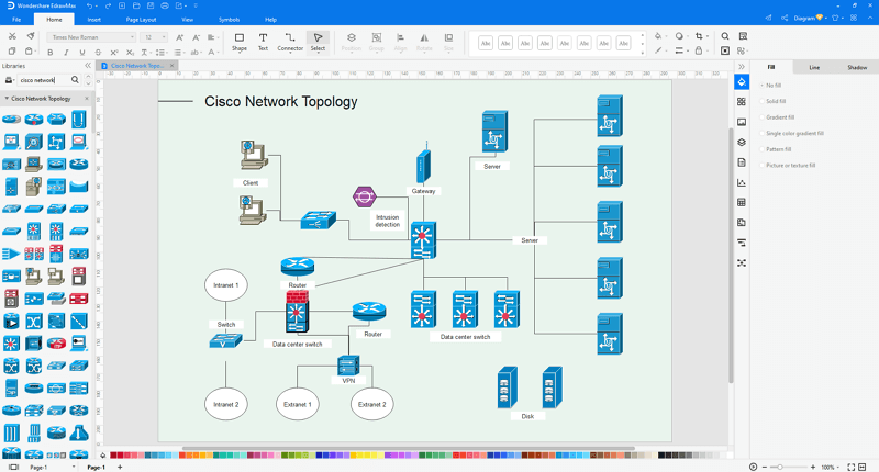 Escolha um modelo de diagrama de rede Cisco EdrawMax