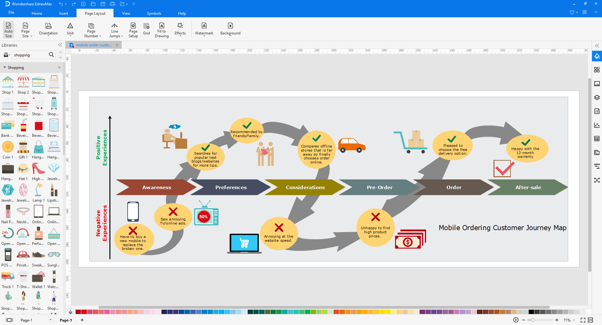 customer journey map software interface