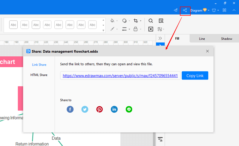 share and publish data flow diagram